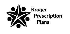 KROGER PRESCRIPTION PLANS