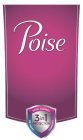 POISE 3 IN 1 PROTECTION ODOR CONTROL COMFORT DRYNESS