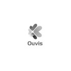 OUVIS