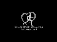 CAREND HEALTH CONSULTING HEALTH EMPOWERMENT