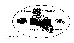 CALIFORNIA AUTOMOBILE REQUESTING SERVICES C.A.R.S.