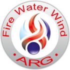 FIRE WATER WIND · ARG ·