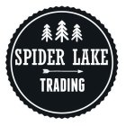 SPIDER LAKE TRADING