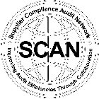SCAN SUPPLIER COMPLIANCE AUDIT NETWORK IMPROVING AUDIT EFFICIENCIES THROUGH COLLABORATION