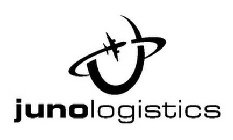 JUNOLOGISTICS