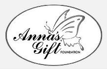 ANNA'S GIFT FOUNDATION