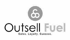 OS OUTSELL FUEL. SALES. LOYALTY. SUCCESS.