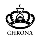 CHRONA