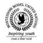 MONTESSORI MODEL UNITED NATIONS INSPIRING YOUTH TO CREATE A BETTER WORLD