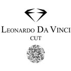 LEONARDO DA VINCI CUT