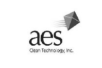 AES CLEAN TECHNOLOGY, INC.