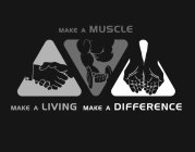 MAKE A MUSCLE MAKE A LIVING MAKE A DIFFERENCE