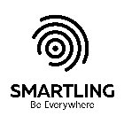 SMARTLING BE EVERYWHERE