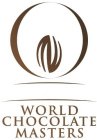 WORLD CHOCOLATE MASTERS