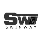SW SWINWAY