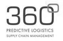 360° PREDICTIVE LOGISTICS SUPPLY CHAIN MANAGEMENT