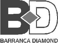 BD BARRANCA DIAMOND