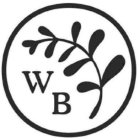 WB