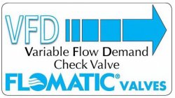 VFD VARIABLE FLOW DEMAND CHECK VALVE FLOMATIC VALVES