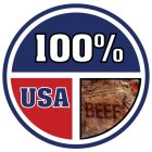 100% USA BEEF
