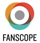 FANSCOPE