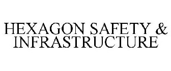HEXAGON SAFETY & INFRASTRUCTURE