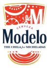 M CERVEZA MODELO THE CHELA FOR MICHELADAS