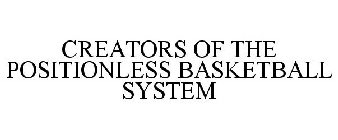 CREATORS OF THE POSITIONLESS BASKETBALL SYSTEM