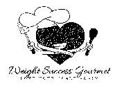 WEIGHT SUCCESS GOURMET LOVE YOUR SCALE AGAIN