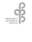 PREGNANCY METABOLIC PROFILE