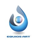 EQUIOS ART