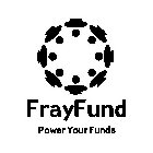 FRAYFUND POWER YOUR FUNDS