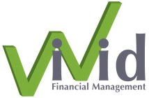 VIVID FINANCIAL MANAGEMENT