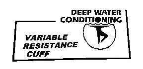 DEEP WATER CONDITIONING VARIABLE RESISTANCE CUFF