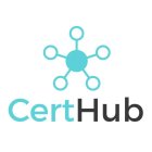 CERTHUB