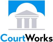 COURTWORKS