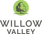 WILLOW VALLEY