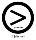 GREATER. I JOHN 4:14