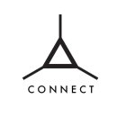 CONNECT