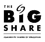 THE BIG SHARE COMMUNITY SHARES OF WISCONSIN