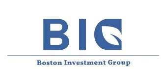 BIG BOSTON INVESTMENT GROUP