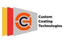 CCT CUSTOM COATING TECHNOLOGIES