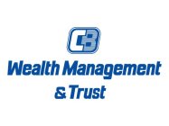 CB WEALTH MANAGEMENT & TRUST