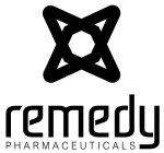 REMEDY PHARMACEUTICALS