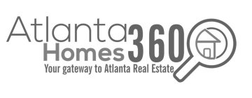 ATLANTA HOMES 360 YOUR GATEWAY TO ATLANTA REAL ESTATE