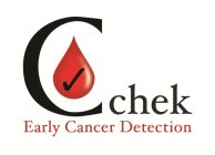 CCHEK EARLY CANCER DETECTION