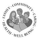 FAMILY · COMMUNITY ·CARING ·HEALTH ·WELL BEING ·