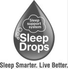 SLEEP SUPPORT SYSTEM SLEEP DROPS SLEEP SMARTER. LIVE BETTER.