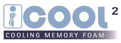ICOOL² COOLING MEMORY FOAM