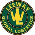 LW LEEWAY GLOBAL LOGISTICS